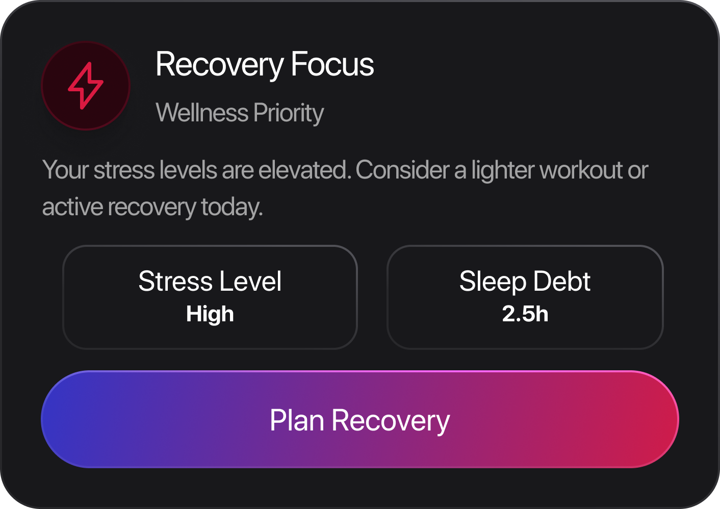 Recovery Focus